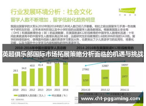 英超俱乐部国际市场拓展策略分析面临的机遇与挑战 英超俱乐部国际市场拓展策略分析面临的机遇与挑战