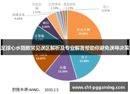 足球心水指数常见误区解析及专业解答帮助你避免误导决策 足球心水指数常见误区解析及专业解答帮助你避免误导决策