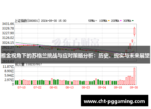 雅金视角下的苏格兰挑战与应对策略分析:历史、现实与未来展望 雅金视角下的苏格兰挑战与应对策略分析:历史、现实与未来展望