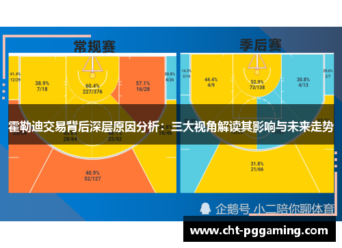 霍勒迪交易背后深层原因分析：三大视角解读其影响与未来走势