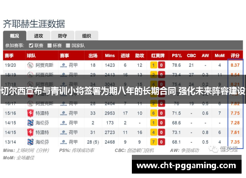 切尔西宣布与青训小将签署为期八年的长期合同 强化未来阵容建设