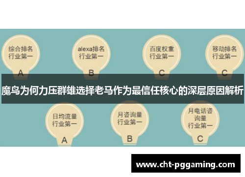 魔鸟为何力压群雄选择老马作为最信任核心的深层原因解析 魔鸟为何力压群雄选择老马作为最信任核心的深层原因解析