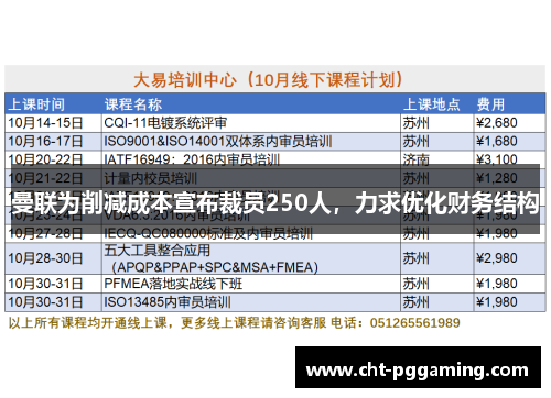 曼联为削减成本宣布裁员250人，力求优化财务结构
